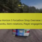 Forza Horizon 5 Forzathon Shop Overview: How it works, Item rotations, Player engagement