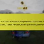 Forza Horizon 5 Forzathon Shop Reward Structures: Points systems, Tiered rewards, Participation requirements