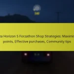 Forza Horizon 5 Forzathon Shop Strategies: Maximising points, Effective purchases, Community tips