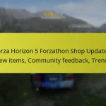 Forza Horizon 5 Forzathon Shop Updates: New items, Community feedback, Trends