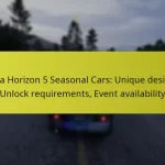 Forza Horizon 5 Seasonal Cars: Unique designs, Unlock requirements, Event availability