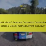 Forza Horizon 5 Seasonal Cosmetics: Customisation options, Unlock methods, Event exclusivity