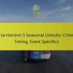 Forza Horizon 5 Seasonal Unlocks: Criteria, Timing, Event Specifics