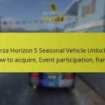 Forza Horizon 5 Seasonal Vehicle Unlocks: How to acquire, Event participation, Rarity