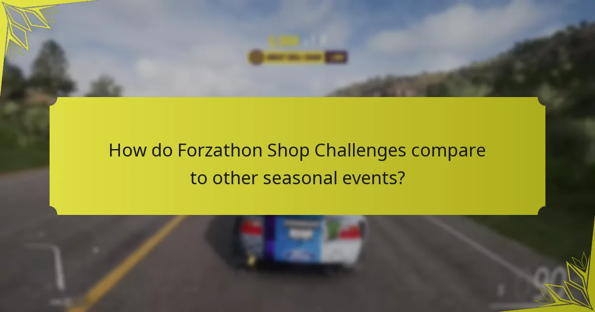 What are the reward tiers in the Forza Horizon 5 Forzathon Shop?