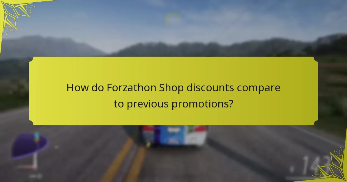 How do Forzathon Shop discounts compare to previous promotions?